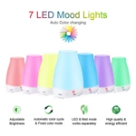 Aroma Diffuser KC-018（100ml）