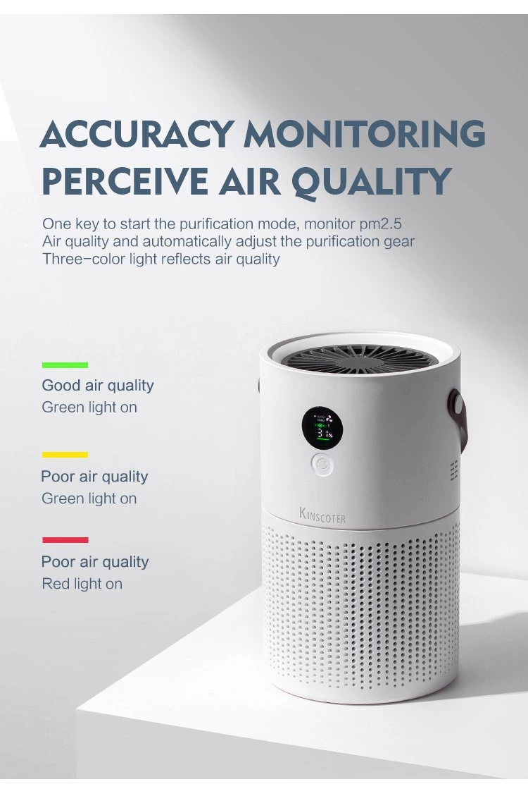 Air Purifier AP01（H12/H13）