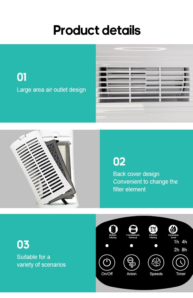 Air Purifier AP06（H12/H13）