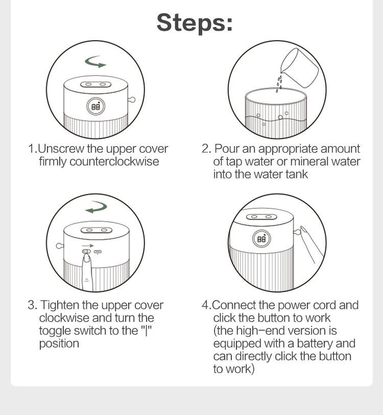 Air Humidifier QW-H18（650ml）