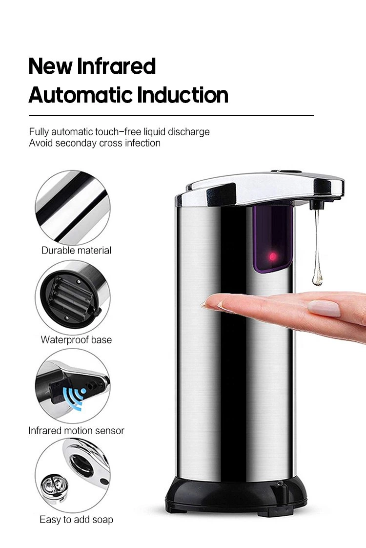 Soap Dispenser S8（280ml）