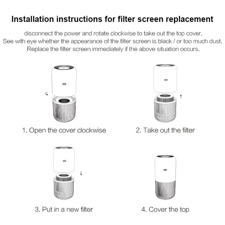 Miniaturized Air Purifier AP02（H11）