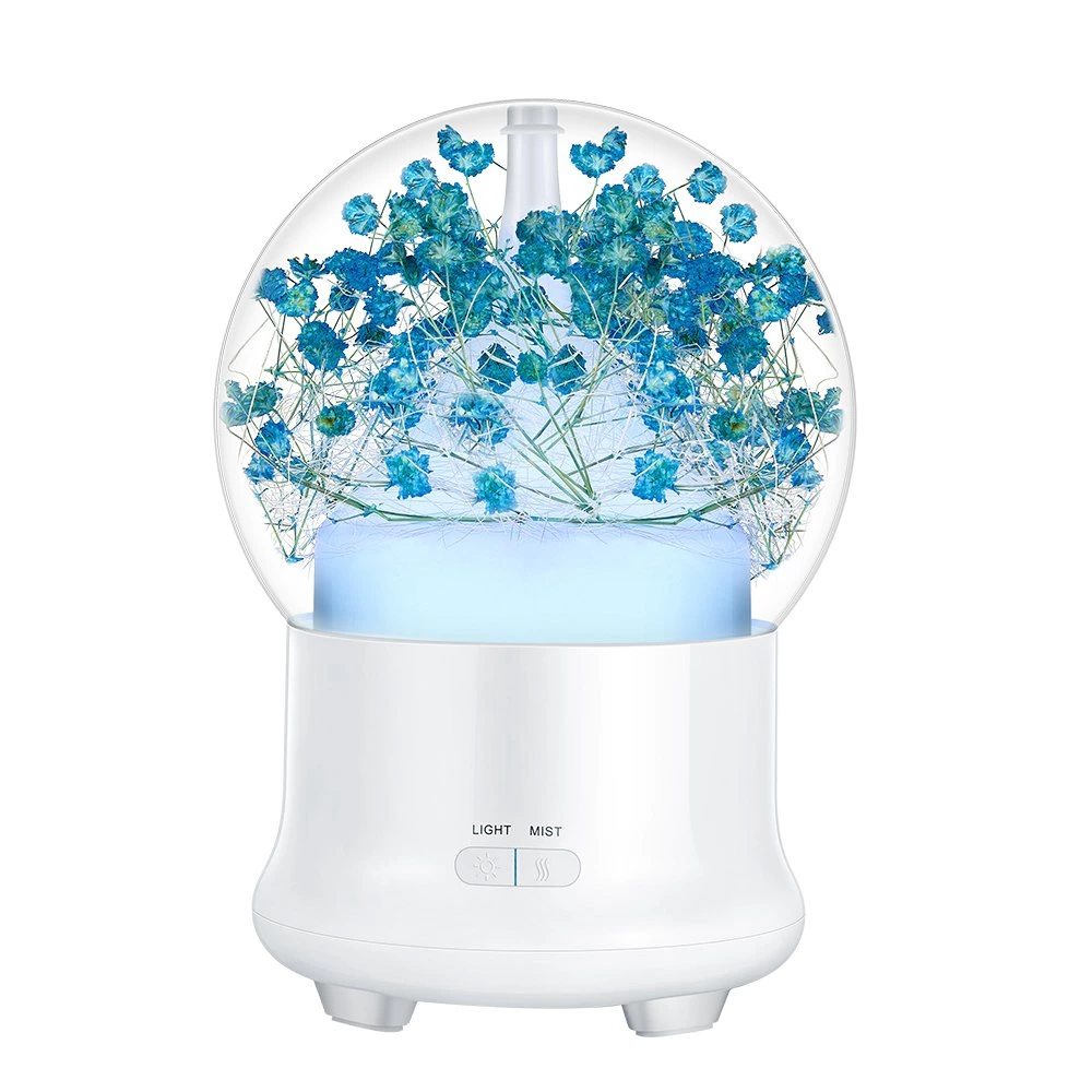 Aroma Diffuser GXZ-08（100ml）