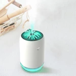 Air Humidifier KC-017（260ml）