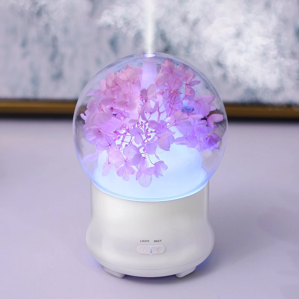 Aroma Diffuser GXZ-08（100ml）