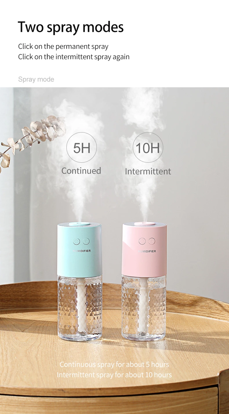 Air Humidifier F009B （200ml）