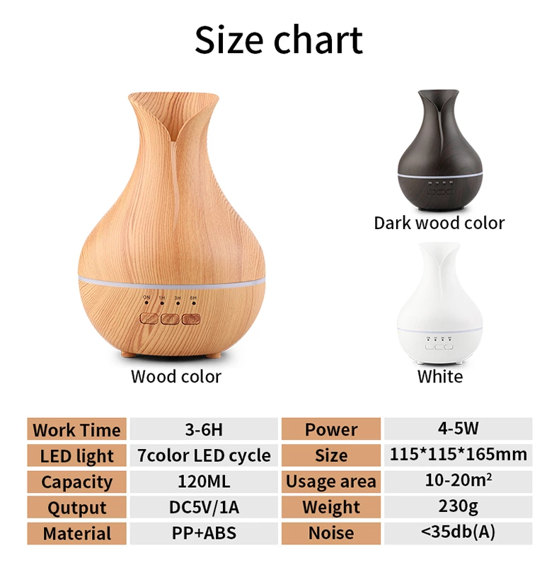 Aroma Diffuser 19200（120ml）