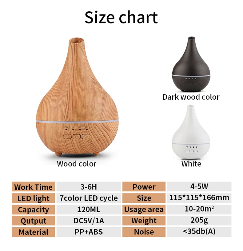 Aroma Diffuser 19201（120ml）