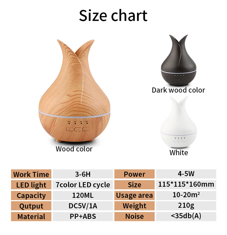 Aroma Diffuser 19202（120ml）