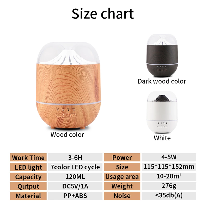 Aroma Diffuser 19204（120ml）