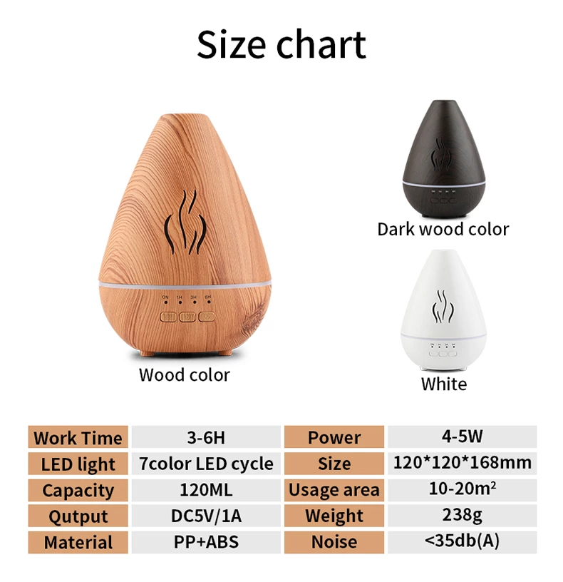 Aroma Diffuser 19205（120ml）