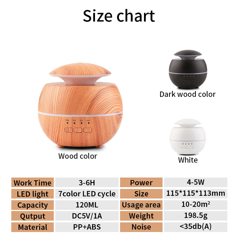 Aroma Diffuser 19206（120ml）