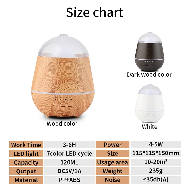 Aroma Diffuser 19209（120ml）