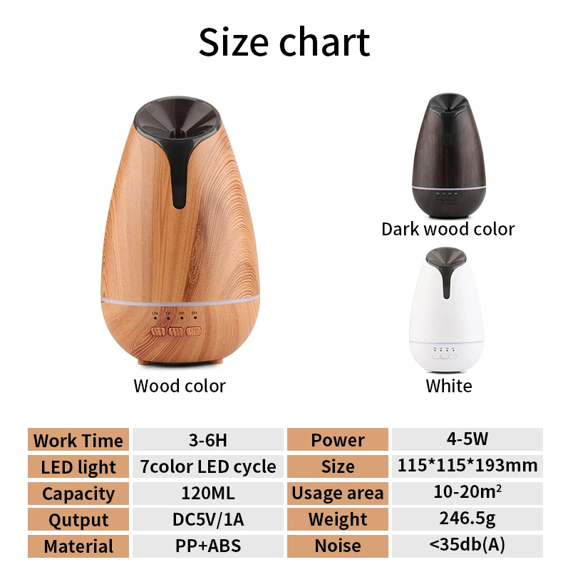 Aroma Diffuser 19211（120ml）