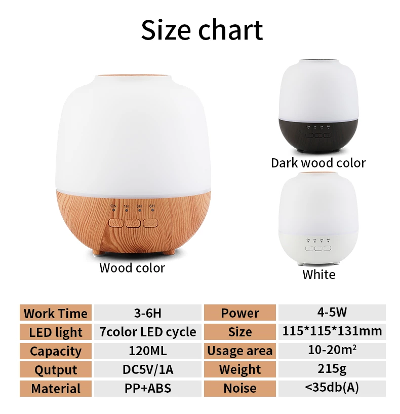 Aroma Diffuser 19213（120ml）