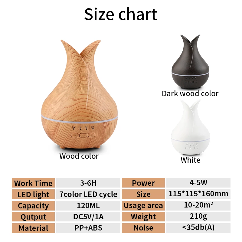 Aroma Diffuser 19202（120ml）