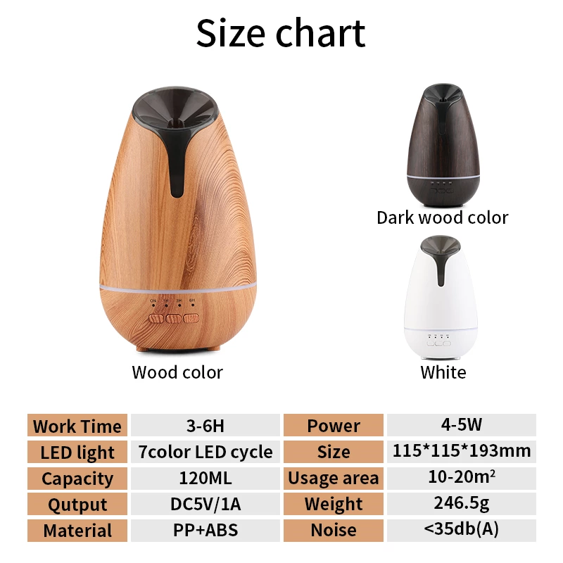 Aroma Diffuser 19211（120ml）