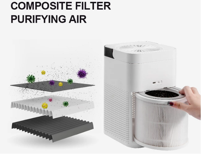 HEPA air purifier:What is HEPA air purifier? What is the role of HEPA air purifier?