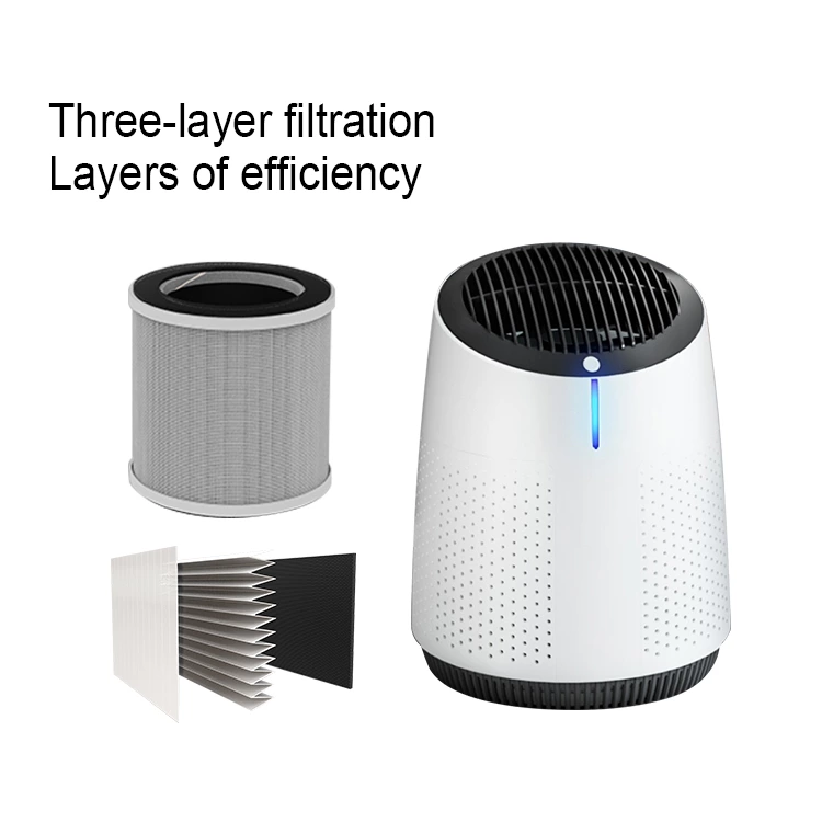 Air Purifier AC03（H11/H13）