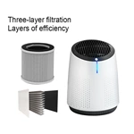 Air Purifier AC03（H11/H13）