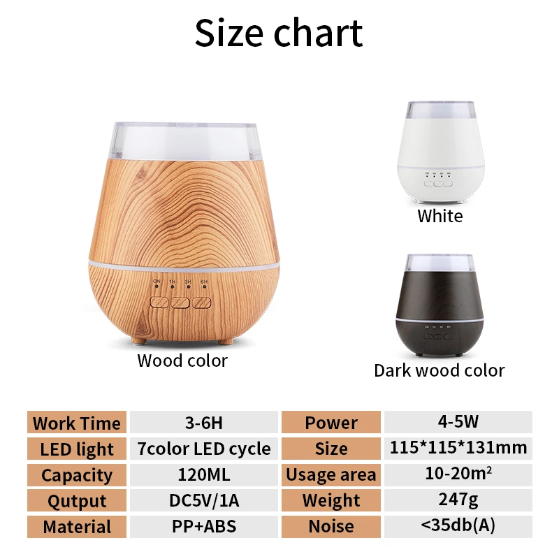 Aroma Diffuser 19207（120ml）