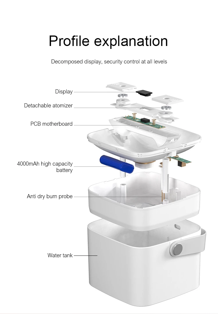 Air Humidifier J201（2500ml）