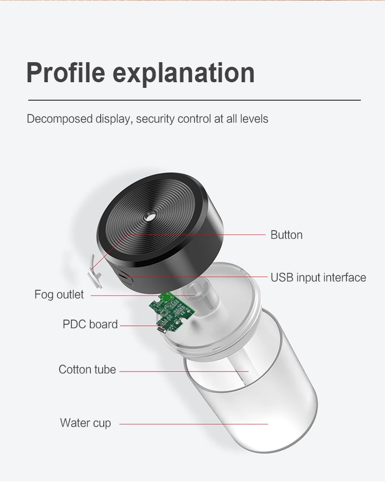 Air Humidifier KC-333（360ml）