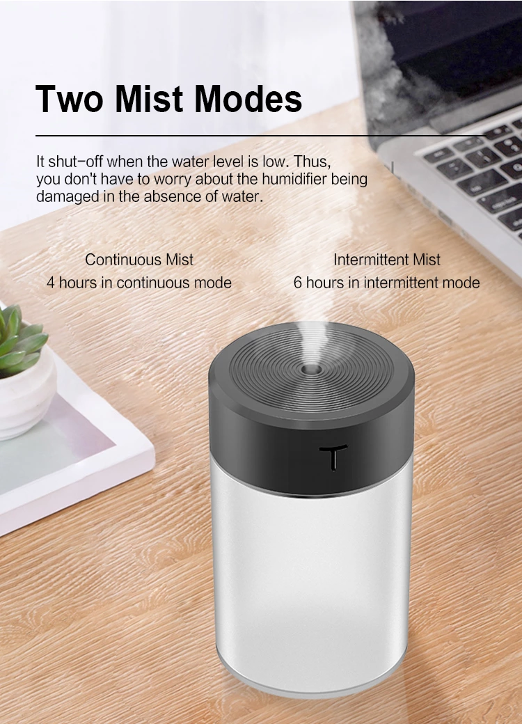 Air Humidifier KC-333（360ml）