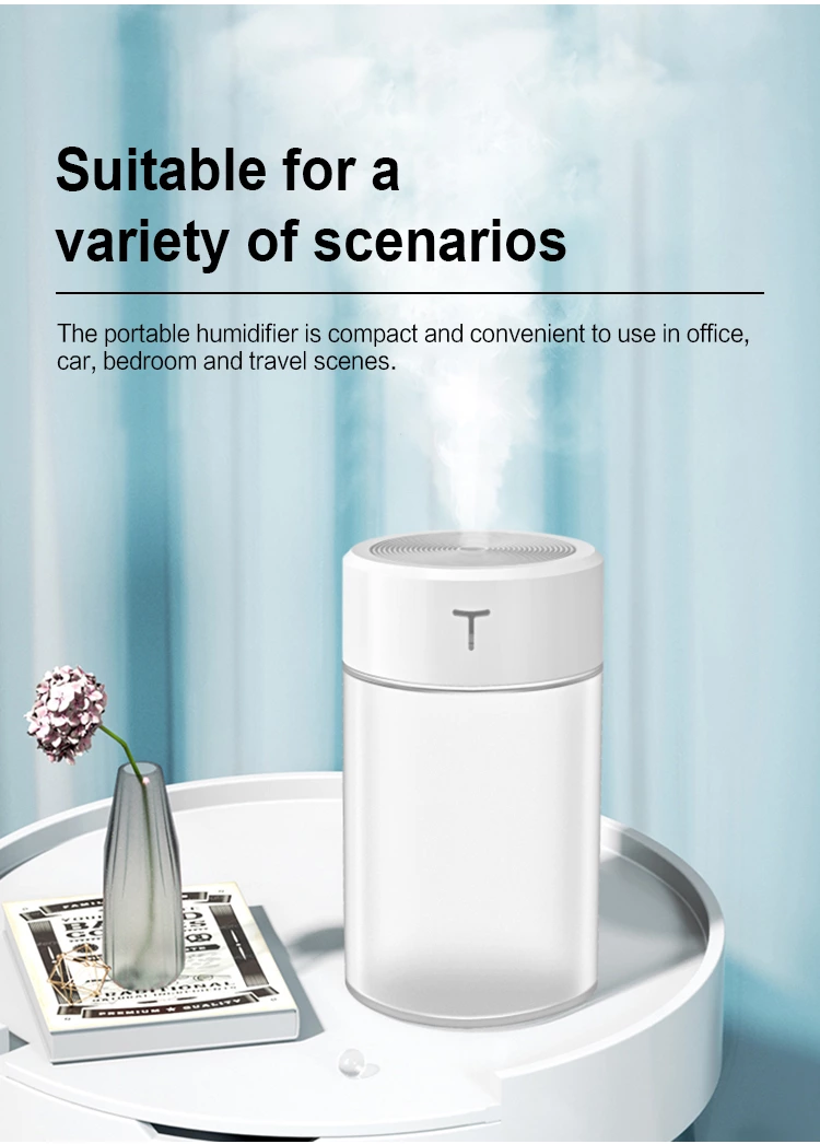 Air Humidifier KC-333（360ml）