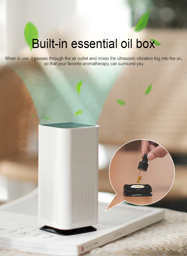 Miniaturized Air Purifier DQ-508（H13）