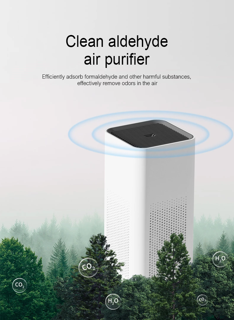 Miniaturized Air Purifier DQ-508（H13）