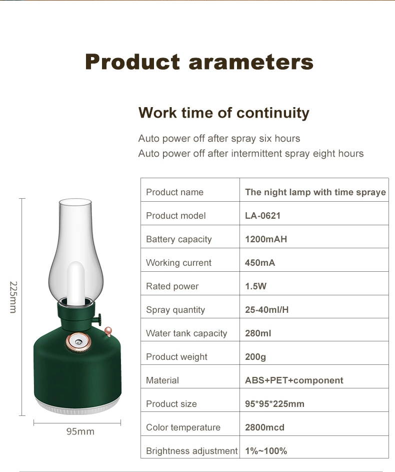 Air Humidifier KC-021（280 ml）