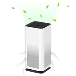 Miniaturized Air Purifier DQ-508（H13）