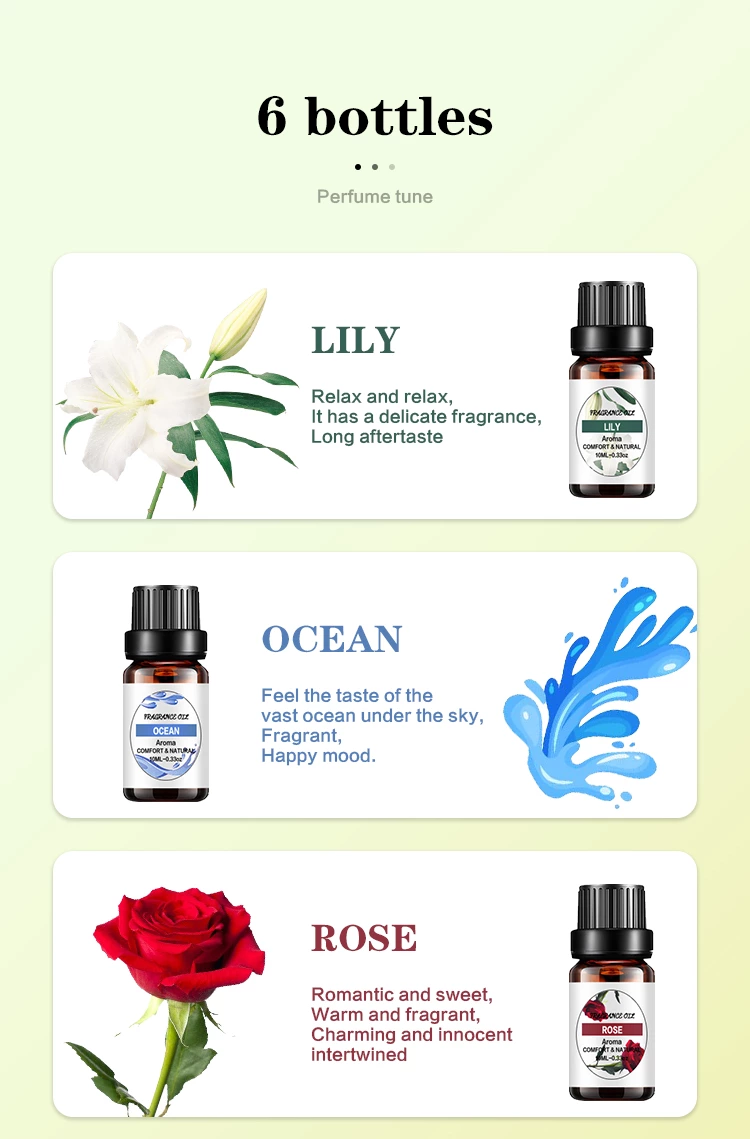 TOP 1 10ml Compound Essential Oil NO.：EO01