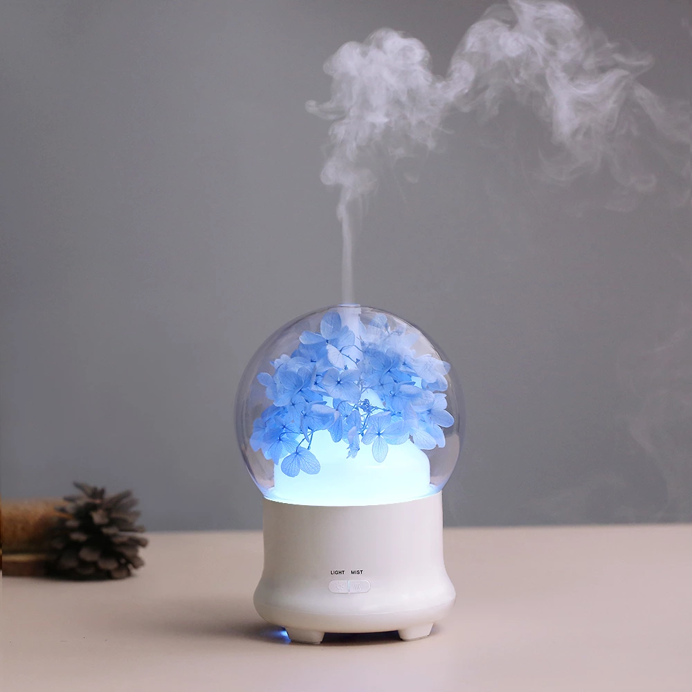 Aroma diffuser,What does an Aroma diffuser do?