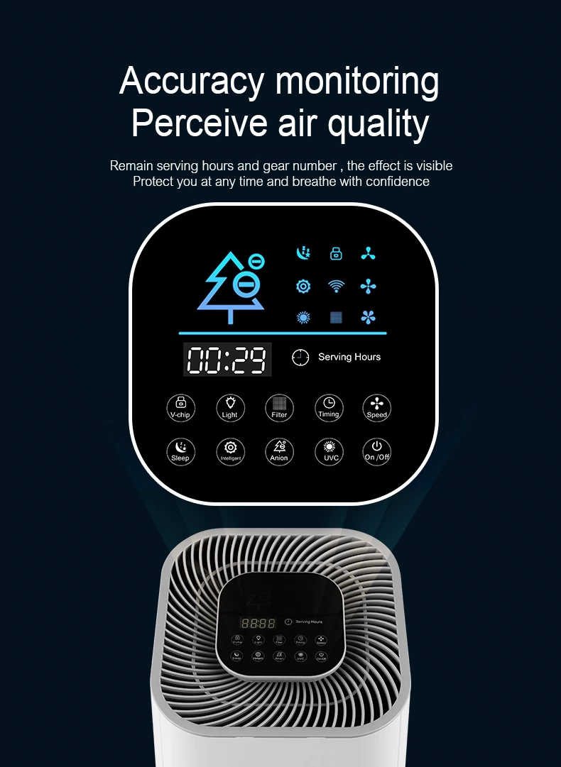 Air Purifier AC02（H11/H13）