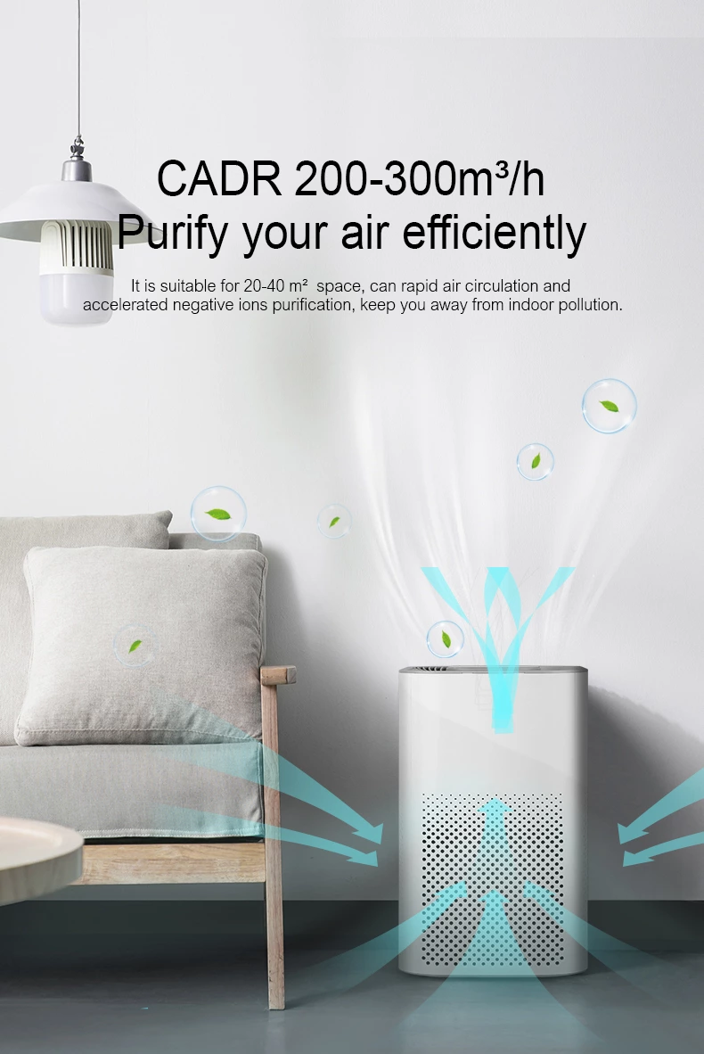 Air Purifier AC02（H11/H13）