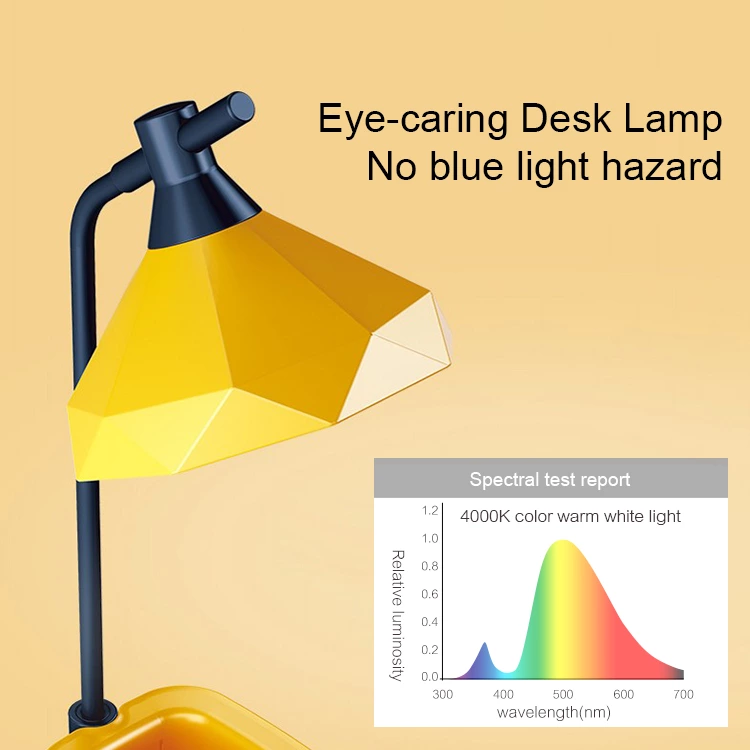 Color temperature of reading lamp