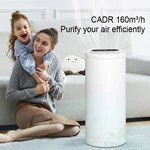 Air Purifier AC10（H13）