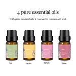 TOP 4 10ml Compound Essential Oil Set NO.：KEO004