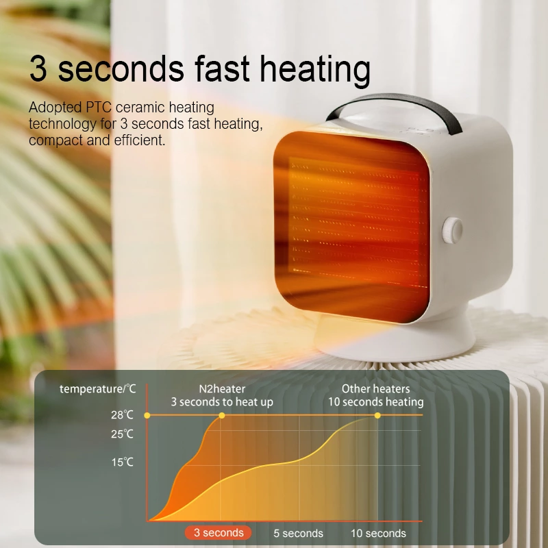 Air heater N2