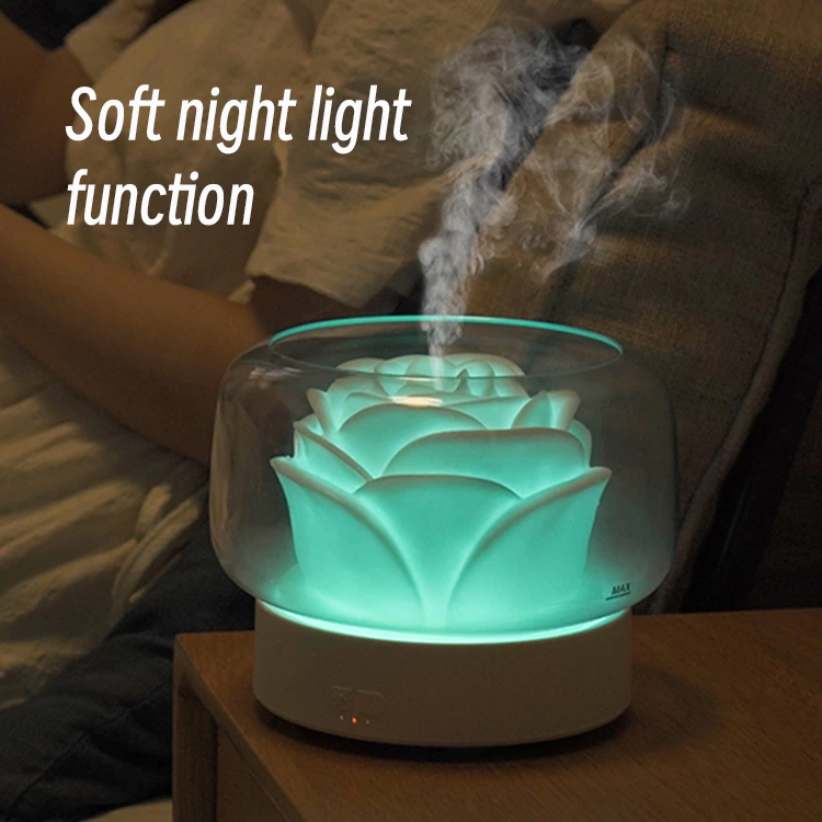 Aroma Diffuser KC-105（400ml）