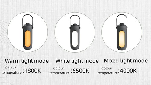 10000mah Outdoor Lighting Camping Lamp IP54 Waterproof Emergency Light –  Kinscoter