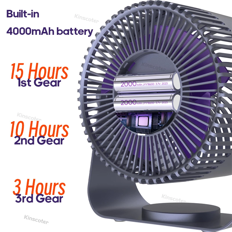 Multifunctional Electric Fan M55