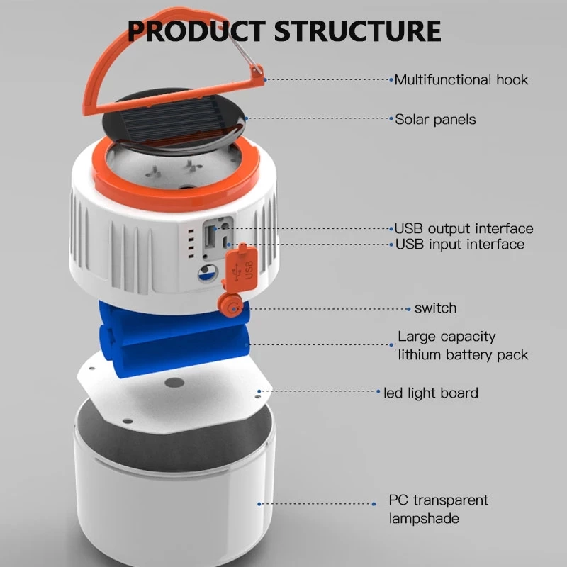 Waterproof Solar Powered Led Camping Lamp 5805