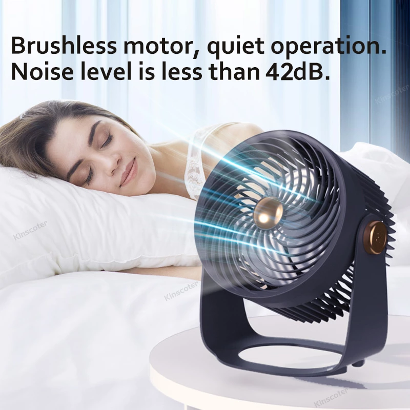 Enhance Your Indoor Atmosphere with Our Innovative Desktop Fan Ventilator