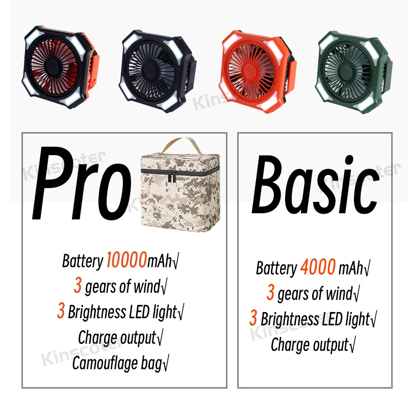 Why Choose the 3-in-1 Camping Lamp Fan?