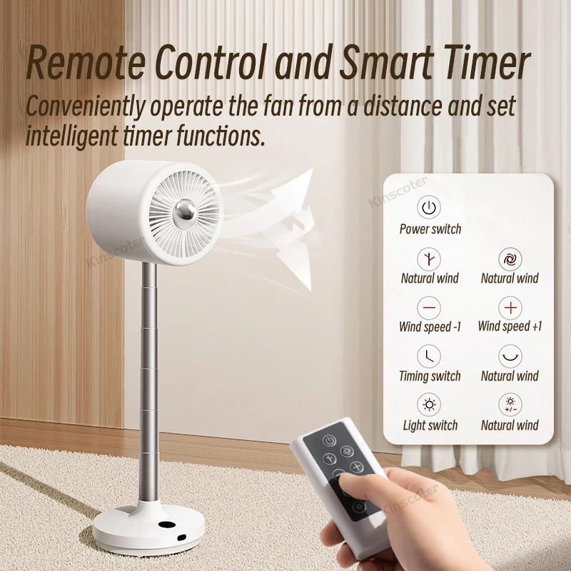 Introducing the Ultimate Summer Must-Have: The Multifunctional Home Electric Fan