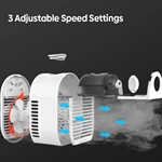 Adjustable Angle Rechargeable Fan SQ30