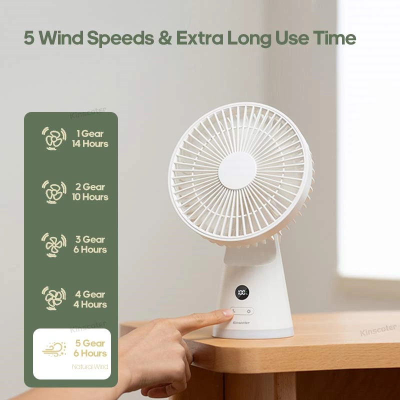 Convenient Desk Fan: Your Ultimate Companion for Cooling Comfort